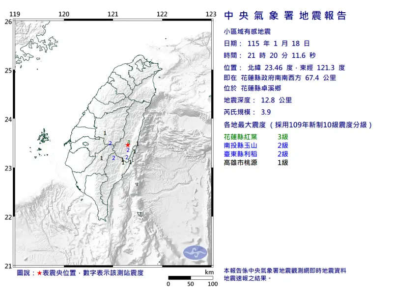 地震速報／21:20花蓮卓溪規模3.9地震！最大震度3級、4縣市有感