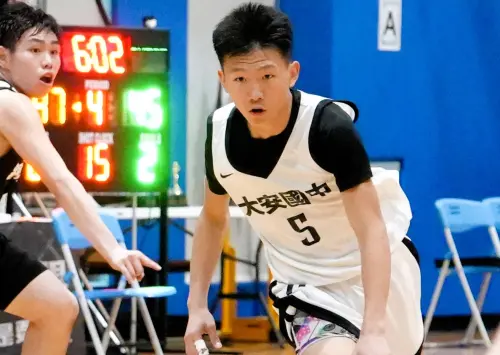 籃球／「大安速克達」謝家洧過五人上籃奪冠！大安國中雙喜臨門
