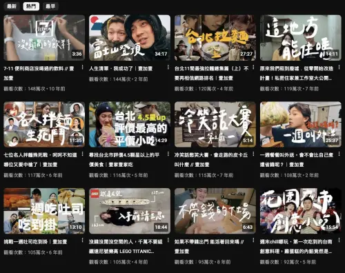 ▲壹加壹頻道中有10支破百萬觀看長片，另外破90萬的也有2支。（圖／翻攝自壹加壹YouTube）