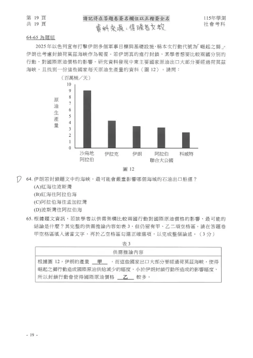 ▲學測社會科參考答案。（圖／得勝者文教提供）