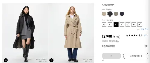 ▲日本人最近社群出現「風衣風潮」，UNIQLO這件寬版風衣賣到大缺貨，連日本媒體都相當推薦。（圖/日本UNIQLO官網）