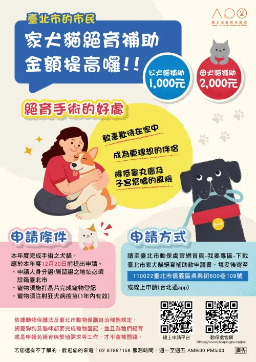 ▲台北市絕育補助金額、資格、申請條件一次看。（圖／台北市動物保護處）