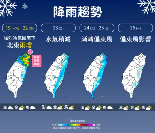 ▲未來一周北方冷空氣遞補增強、南下，整體氣溫將一路下滑，且環境水氣增多，北台灣、東半部都是濕冷環境。（圖／中央氣象署cwa.gov.tw）
