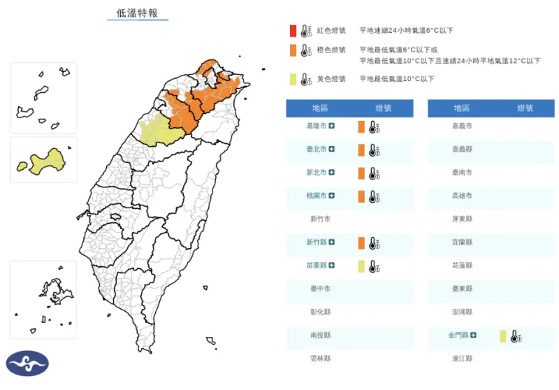 台北、新北、桃竹苗等7縣市低溫特報！氣象署：10度低溫冷到明晚