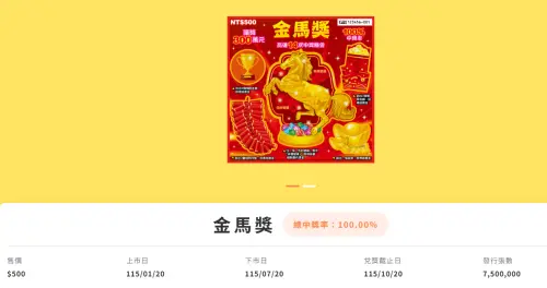 ▲新春刮刮樂「金馬獎」。（圖／取自台灣彩券公司官網）
