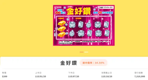 ▲新春刮刮樂「金好鑽」。（圖／取自台灣彩券公司官網）