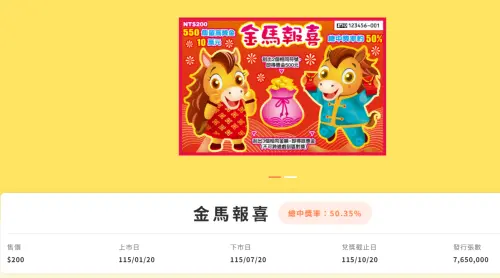 ▲新春刮刮樂「金馬報喜」。（圖／取自台灣彩券公司官網）