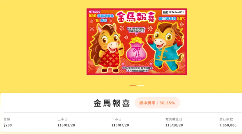    ▲新春刮刮樂「金馬報喜」。（圖／取自台灣彩券公司官網）  