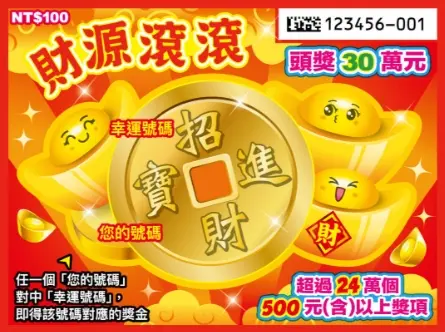 ▲售價100元的財源滾滾，頭獎30萬元，適合買來給小朋友試手氣。（圖/台彩提供）