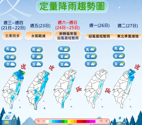 ▲周末前北方冷空氣遞補增強、南下，整體氣溫將一路下滑，且環境水氣增多，北台灣、東半部都是濕冷環境。（圖／中央氣象署cwa.gov.tw）