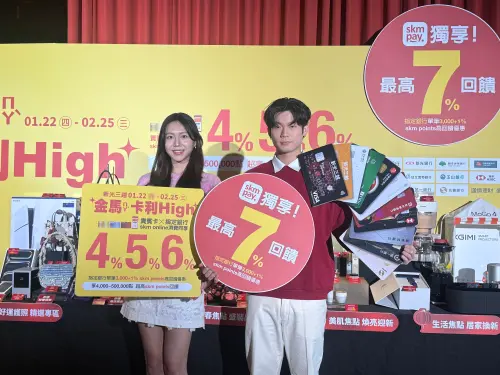 新光三越春節福袋來了！限4500個、一招免先預購　扣100點抽名車
