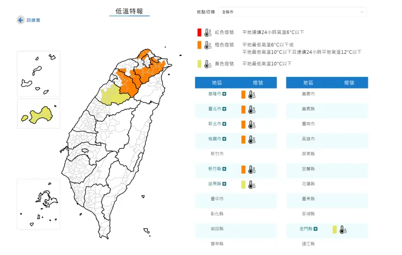 台北、新北、桃竹苗7縣市低溫特報！氣象署：冷氣團南下跌破10度