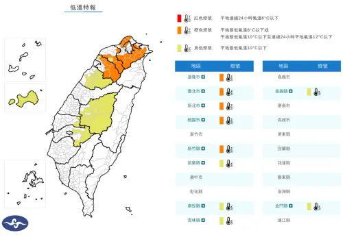 ▲低溫特報（圖／中央氣象署cwa.gov.tw）