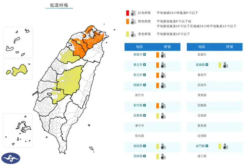 北北基桃跌破10度！氣象署：10縣市低溫特報　冷氣團籠罩冷到周五
