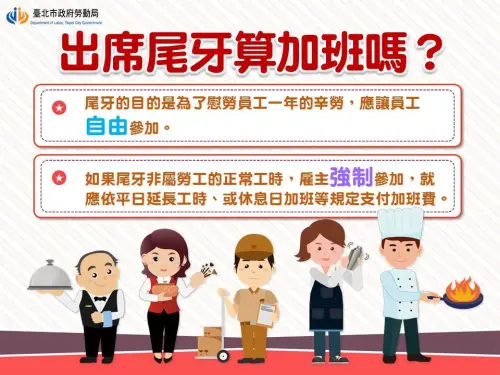 ▲臺北市勞動局也曾說明，如果尾牙辦理時間非屬勞工的正常工時時段，而雇主強制勞工參加，就要視為工作時間，必須依照勞基法第24條平日延長工時、或休息日加班等規定支付員工加班費，若違反加班費規定，可依勞基法第79條規定裁處2萬至100萬元罰鍰。（圖／臺北市勞動局臉書）