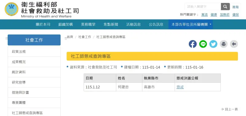 ▲衛福部社工師懲戒查詢專區上線，可看到何建忠為第一人。（圖／截自衛福部平官網）