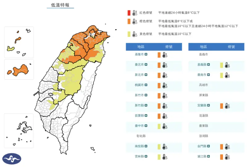 ▲強烈大陸冷氣團南下，中央氣象署今（21）日針對15縣市發布「低溫特報」。（圖／中央氣象署cwa.gov.tw）