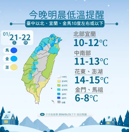 ▲強烈大陸冷氣團籠罩台灣，氣象署提醒，大台北、宜蘭濕冷的環境將持續到周五，甚至可能出現8度低溫，周末才會逐漸回溫。（圖／中央氣象署cwa.gov.tw）