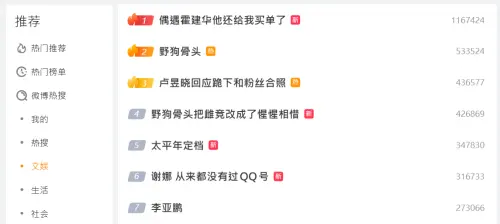 ▲霍建華請粉絲吃早餐的關鍵字登頂微博文娛熱搜第一，破百萬人次觀看。（圖／翻攝自微博）