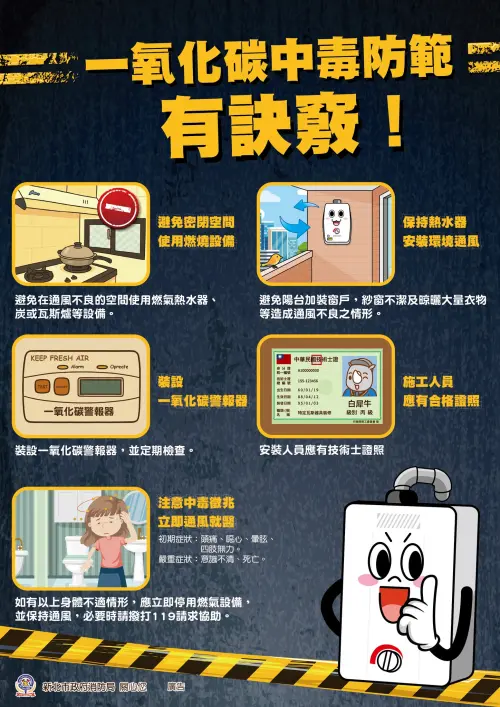 ▲一氧化碳中毒防範。（圖／新北市消防局）