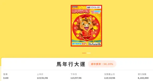 ▲2026年新春刮刮樂「馬年行大運」。（圖／取自台灣彩券公司官網）