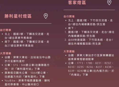 ▲「2026屏東燈節」交通資訊（圖／翻攝屏東燈節官網https://www.amazing-pingtung.com/ptlf）
