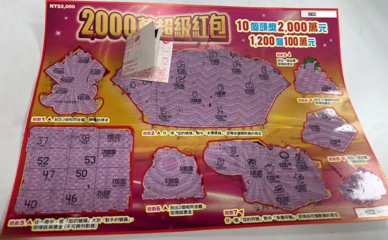 ▲在尾牙中獎神曲助攻之下，苗栗縣有對母女檔真的幸運刮中「2000萬超級紅包」100萬大獎。（圖／台灣彩券公司提供）