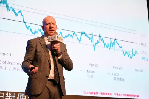 美元今年將續弱！渣打銀看好黃金衝5350美元　日圓有望回升至147
