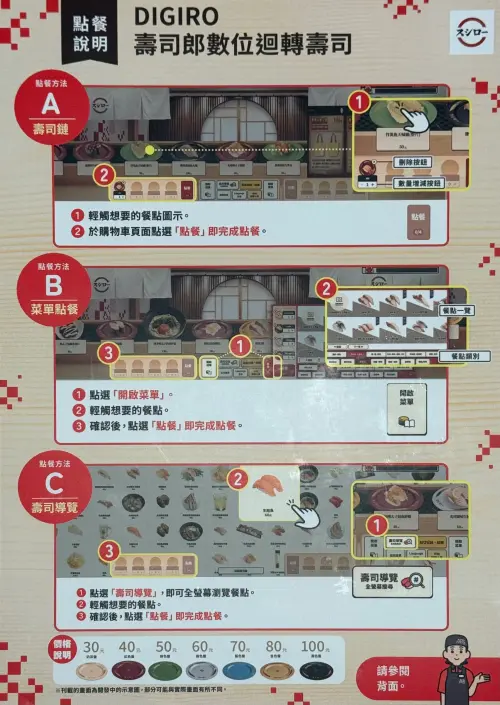 ▲壽司郎巨型螢幕提供「壽司鏈」、「菜單點餐」、及全螢幕「壽司導覽」三種點餐形式。（圖／記者蕭涵云翻攝）