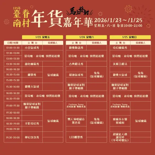 ▲2026年台南眷村年貨嘉年華」節目表（圖／台南市府提供 www.tainan.gov.tw/）