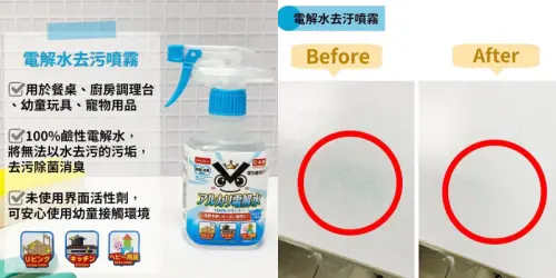 ▲電解水去污噴霧適合日常清潔，可擦拭經常接觸的物品，像是開關、門把、遙控器、窗戶等。（圖／翻攝自大創臉書粉專facebook.com/DaisoTW）