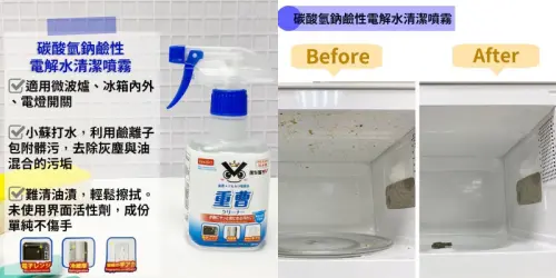 ▲碳酸氫鈉鹼性電解水就是小蘇打水，適合用在微波爐、冰箱內外、電燈開關等。（圖／翻攝自大創臉書粉專facebook.com/DaisoTW）