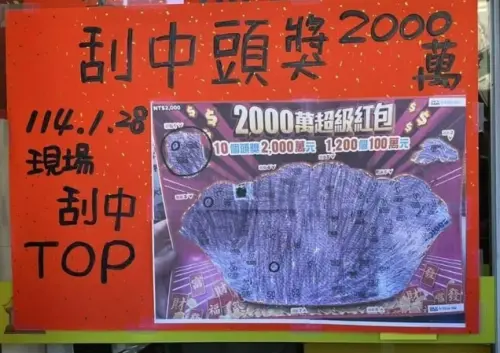 ▲台彩總會在春節公布頭獎中獎彩券行，不過在過年後就不再有消息，不少人也都好奇是否頭獎都有開出。（圖/我愛刮刮樂彩券做公益臉書）