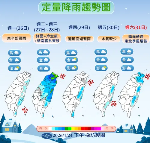 ▲明顯天氣變化在下周二，有鋒面通過，及東北季風或大陸冷氣團等級的冷空氣南下。（圖／中央氣象署cwa.gov.tw）