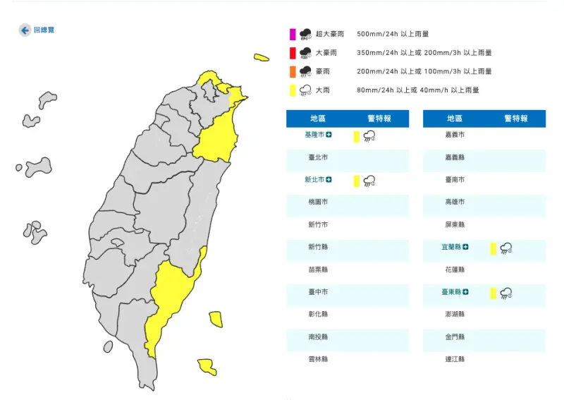 ▲中央氣象署發布大雨特報表示，今（24）日晚間至明日基隆北海岸及宜蘭、台東地區有局部大雨發生的機率。（圖／中央氣象署www.cwa.gov.tw）