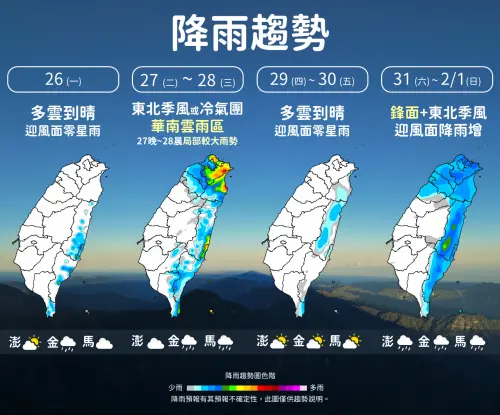 ▲氣象署指出，周一全台多雲到晴，周二開始水氣增多，北部、東部降雨明顯，周四稍微趨緩，周六再迎鋒面雨勢。（圖／中央氣象署cwa.gov.tw）