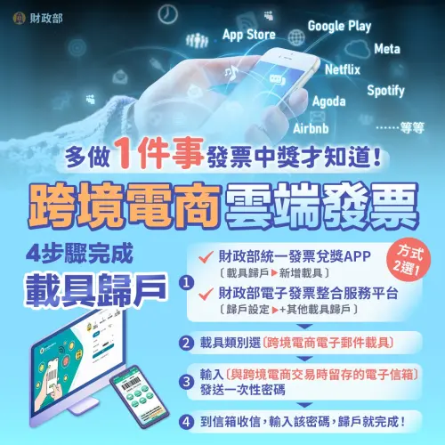 ▲財政部呼籲民眾雲端發票要記得設定「載具歸戶」！步驟非常簡單，中大獎才不會錯過。（圖/財政部臉書）