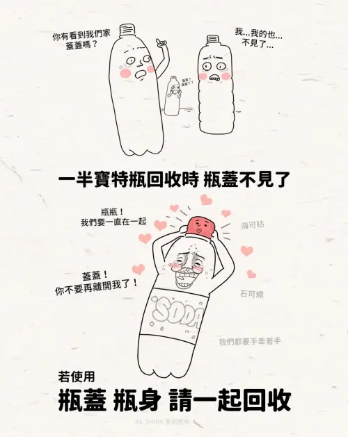 ▲若寶特瓶沒有蓋好瓶蓋，瓶蓋很容易在回收、運送過程中脫落，反而離開回收系統，導致回收率下降。（圖／翻攝自Threads@rethink.t）