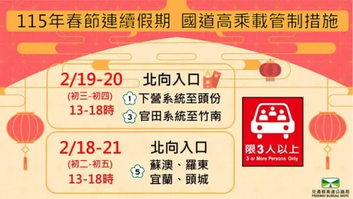 ▲春節連假國道實施高乘載管制路段與時段。（圖／高公局提供）