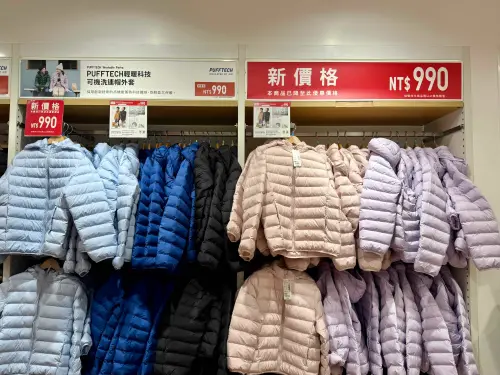 UNIQLO超低價149元起！PUFFTECH輕暖科技外套590元　GU大衣990元

