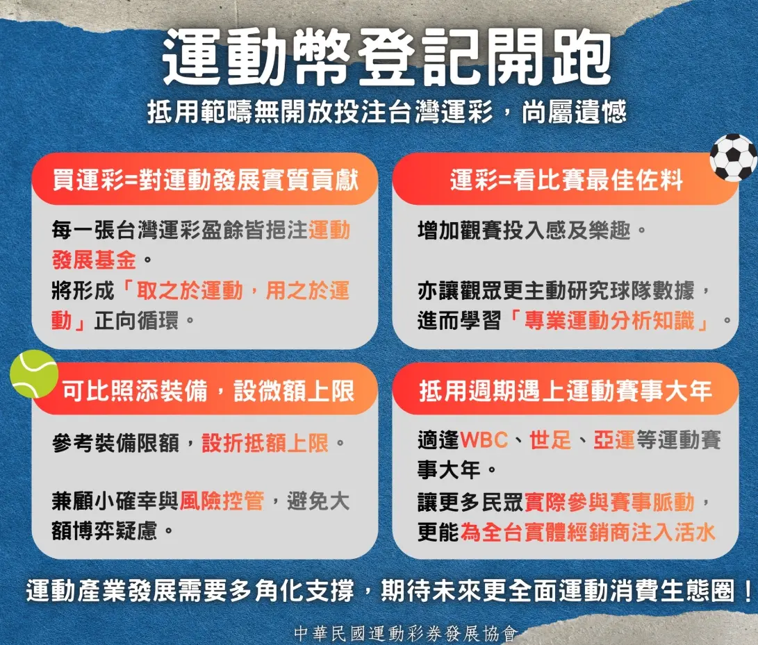 ▲2026年運動幣今（26）日上午10點正式開放登記，使用範圍涵蓋觀賽、裝備等多項運動消費，中華民國運動彩券發展協會建議未來研議將台灣運彩納入適用，盼打造「取之於運動、用之於運動」的完整運動消費生態圈。（圖／中華民國運動彩券發展協會提供）