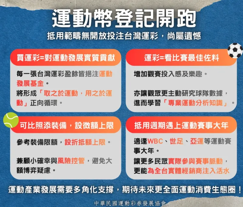 ▲2026年運動幣今（26）日上午10點正式開放登記，使用範圍涵蓋觀賽、裝備等多項運動消費，中華民國運動彩券發展協會建議未來研議將台灣運彩納入適用，盼打造「取之於運動、用之於運動」的完整運動消費生態圈。（圖／中華民國運動彩券發展協會提供）