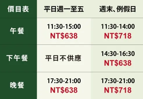 ▲果然匯2026年最新用餐時段以及價目表。（圖/果然匯官網）