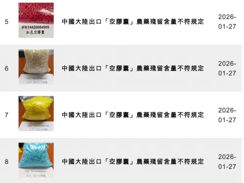 中國空膠囊檢出一級致癌物　業者邊境被攔截、抽驗比例變百分百
