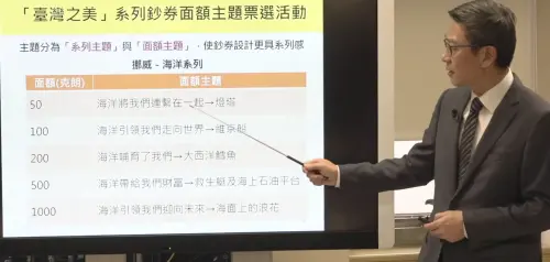 ▲台灣之美系列鈔券改版，分為系列主題和面額主題。（圖／翻攝自TheCBCTube）