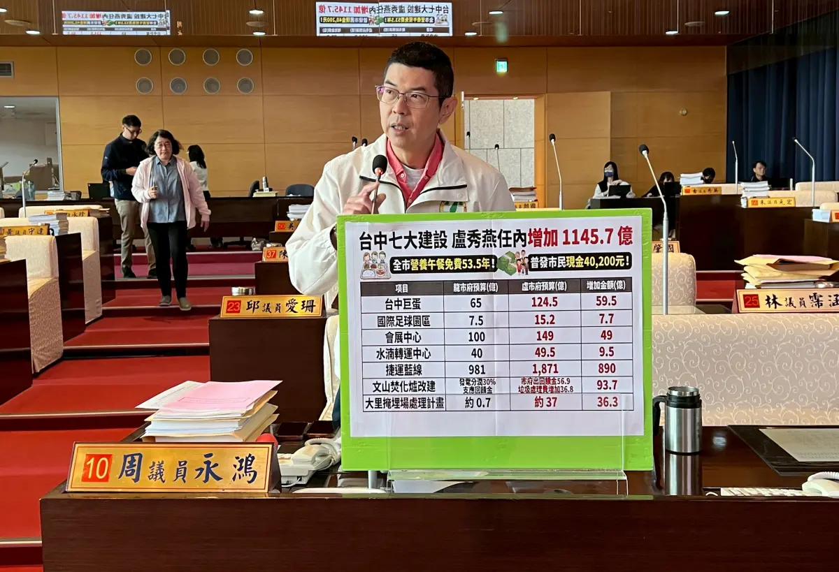 ▲議員周永鴻籲藍白莫政爭，守住台中產業界關稅紅線(圖／周永鴻提供2026.1.27)