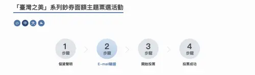 ▲「臺灣之美」系列鈔券面額主題票選活動4步驟。（圖／中央銀行www.cbc.gov.tw）