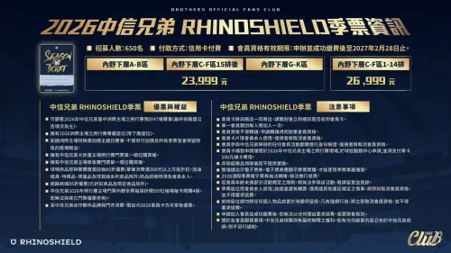 ▲2026年中信兄弟季票購票資訊。（圖／中信兄弟提供）