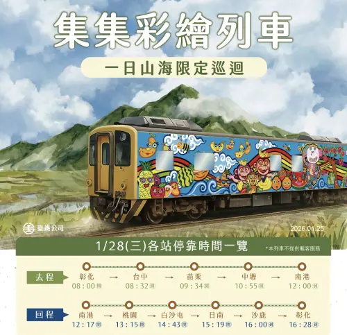 今日限定！台鐵集集線彩繪列車山海巡迴　持周遊券享26間商家優惠
