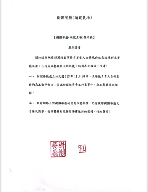 ▲樹懶餐廳（萌寵農場）被網友指控就是投毒餐廳，業者也在臉書發聲明表示事件與餐廳毫無相關。（圖／取自張美阿嬤農場臉書）